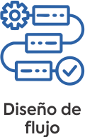 Diseño Flujo